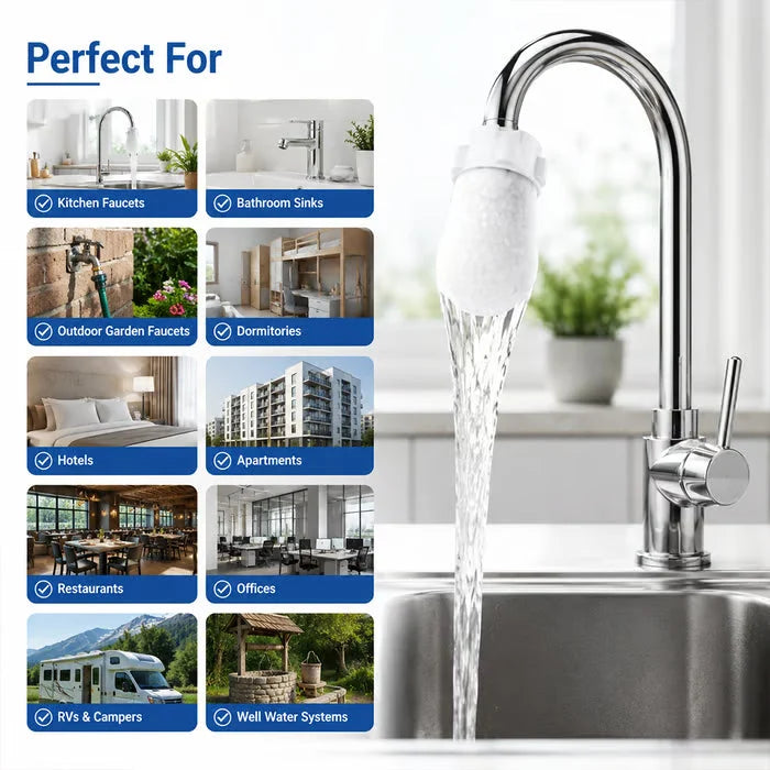 Universal, Splash-Proof Faucet Filter Set
