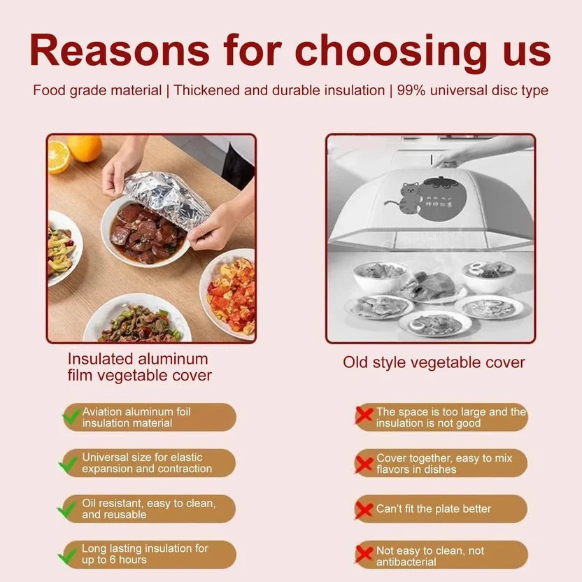 Reusable Aluminum Foil Bowl Cover