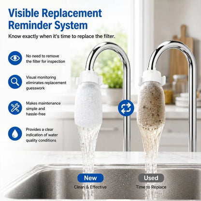 Universal, Splash-Proof Faucet Filter Set