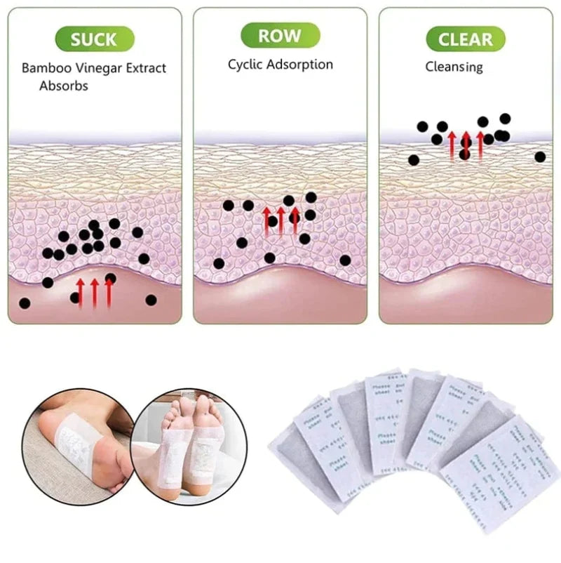 Detox Foot Patch- 10 Patches - Better Sleep, remove body toxins