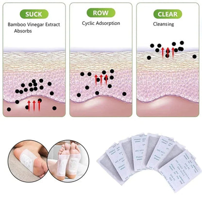 Detox Foot Patch- 10 Patches - Better Sleep, remove body toxins